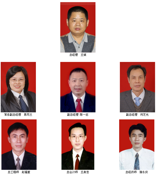 管理團隊